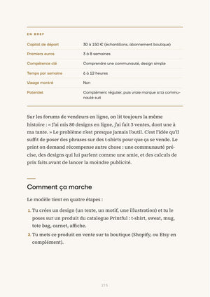 Page du livre : une fiche En bref par business