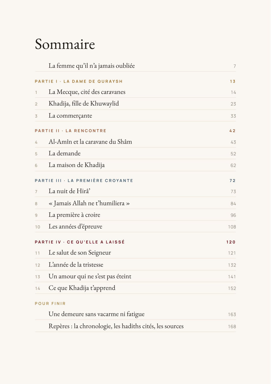 Page du livre : Le sommaire