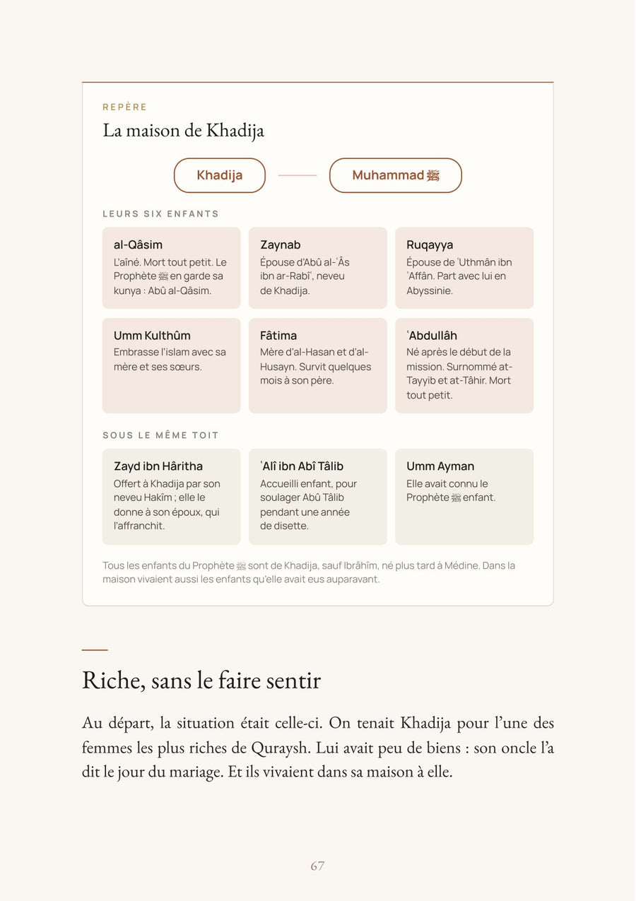 Page du livre : La maison de Khadija