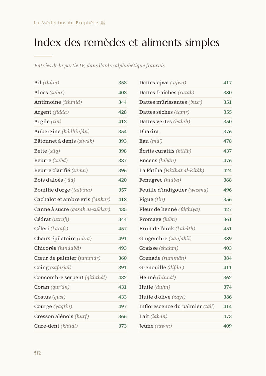 Page du livre : L'index